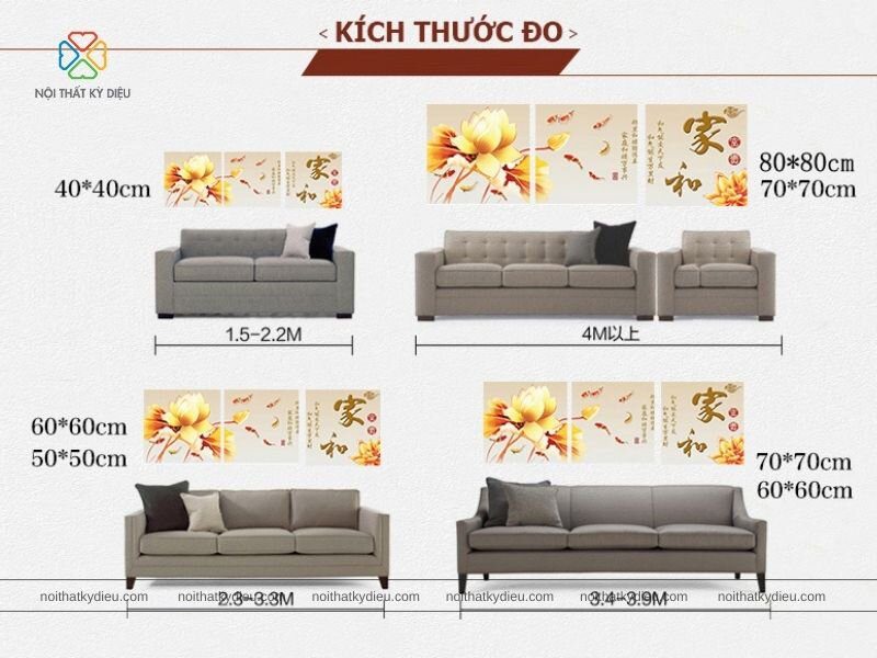 4 Kich Thuoc Tranh Phu Hop